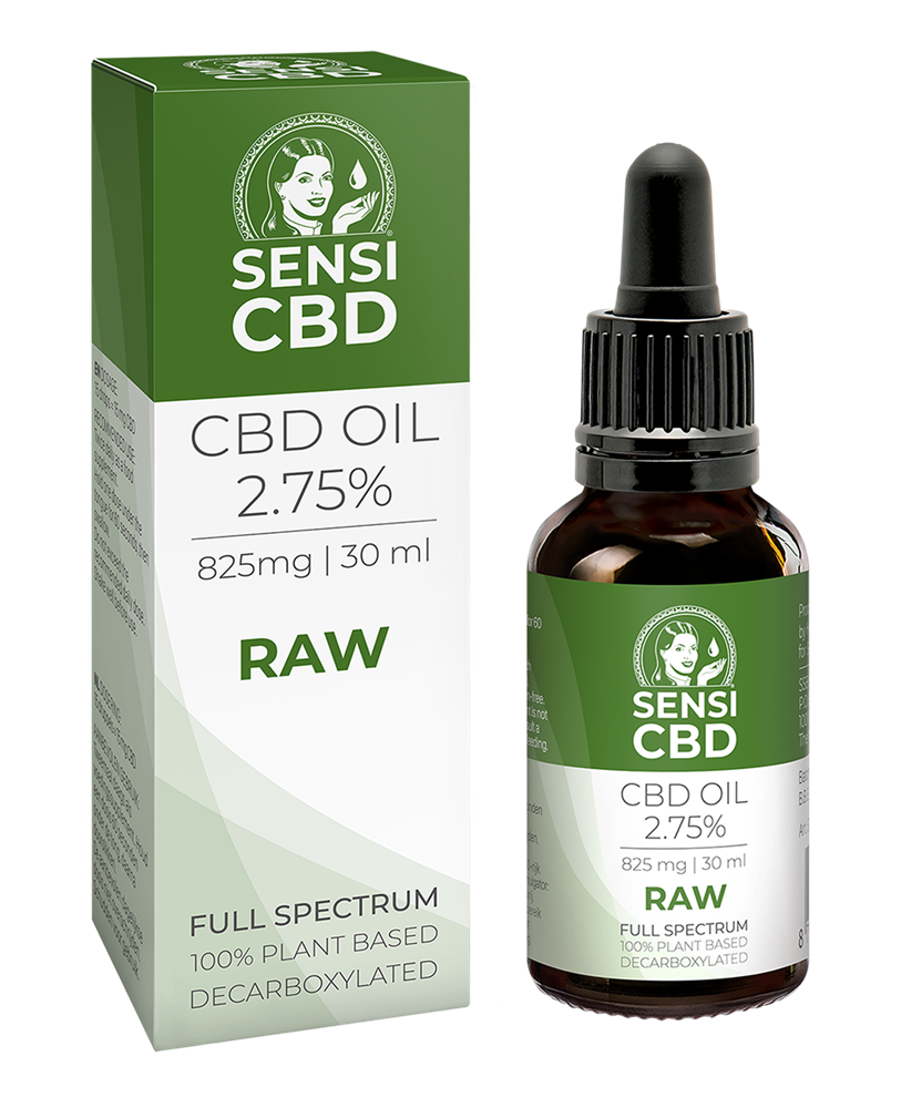 Cbd Cream